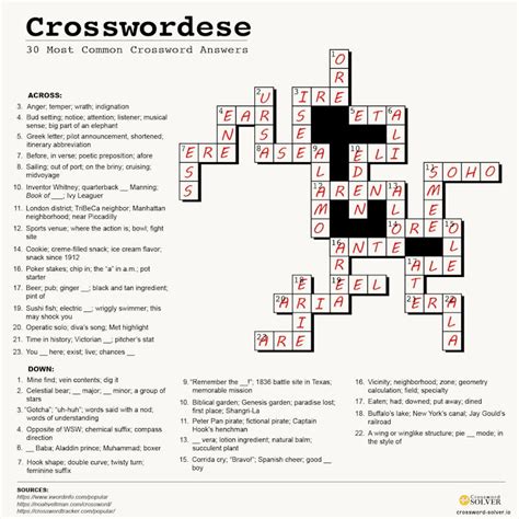 Crossword Solver: Answers to Clues and Expert Puzzle Help